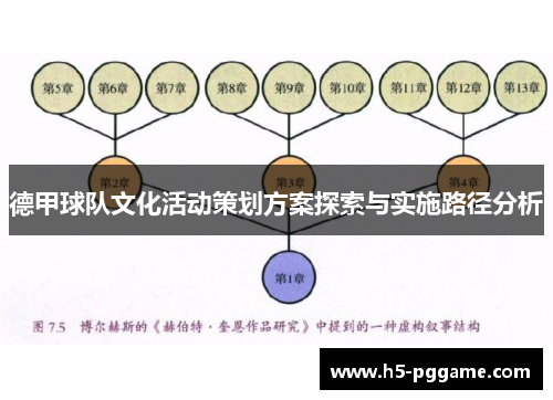 德甲球队文化活动策划方案探索与实施路径分析