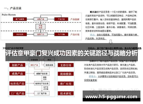 评估意甲豪门复兴成功因素的关键路径与战略分析
