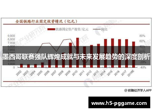 墨西哥联赛强队辉煌成就与未来发展趋势的深度剖析